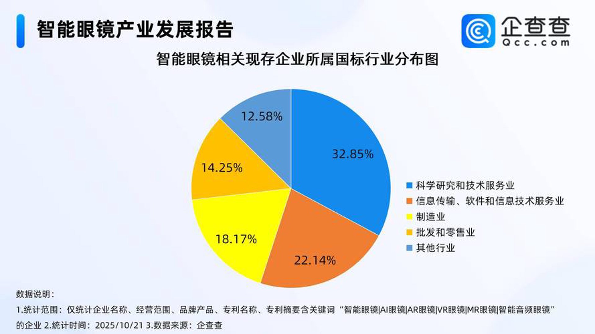 易创云